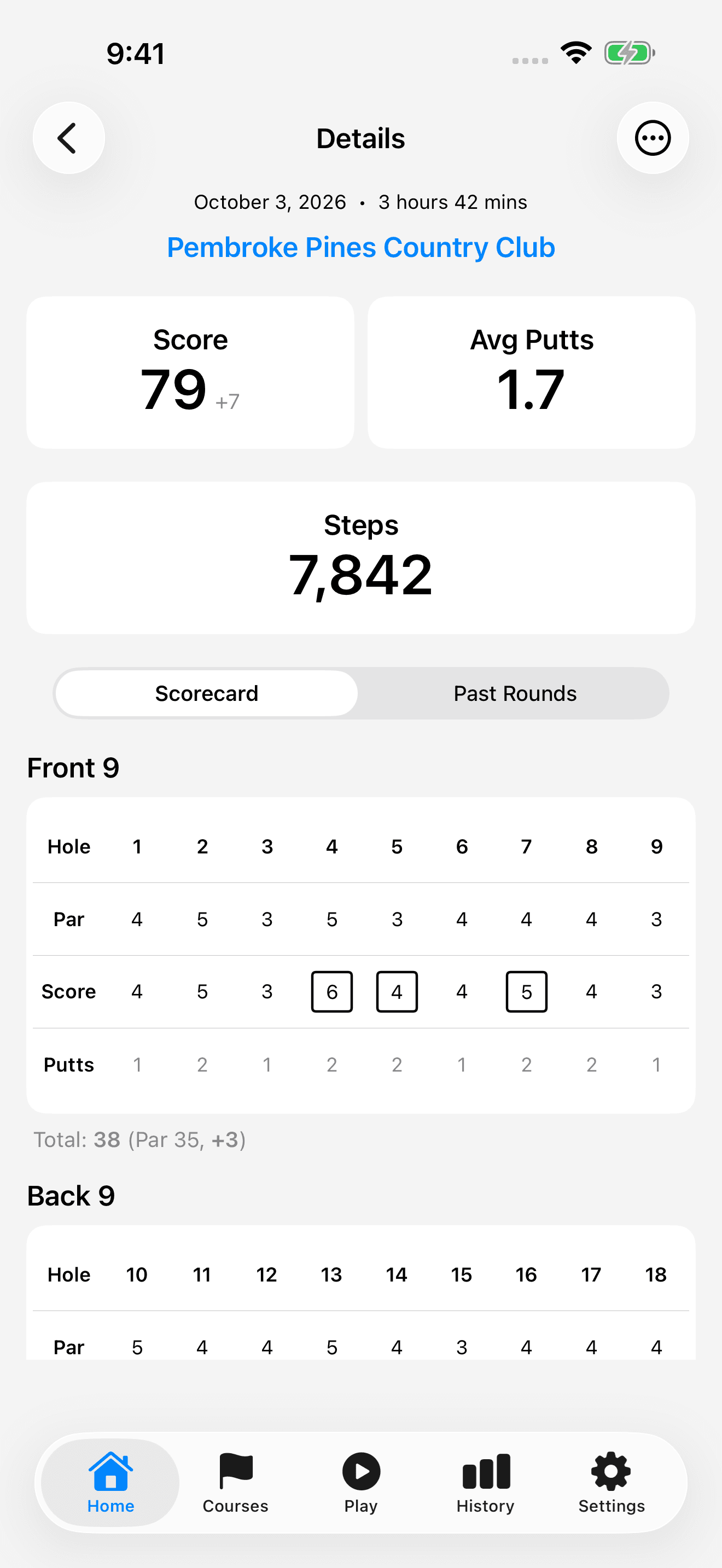 Round Details at Pembroke Pines Country Club with a score of 79, seven over par, average putts, steps and a hole-by-hole scorecard