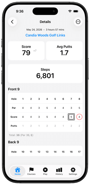 TrueRound iOS app showing a golf round with activity and score data